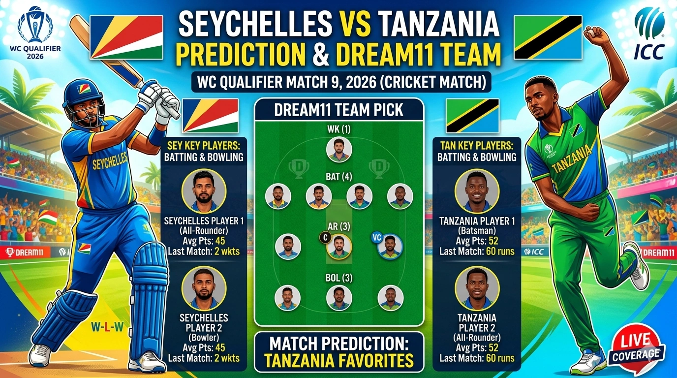 Seychelles vs Tanzania Prediction