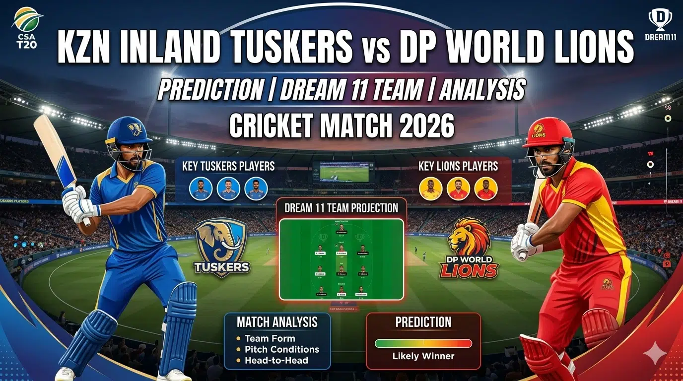 KZN Inland Tuskers vs DP World Lions Prediction
