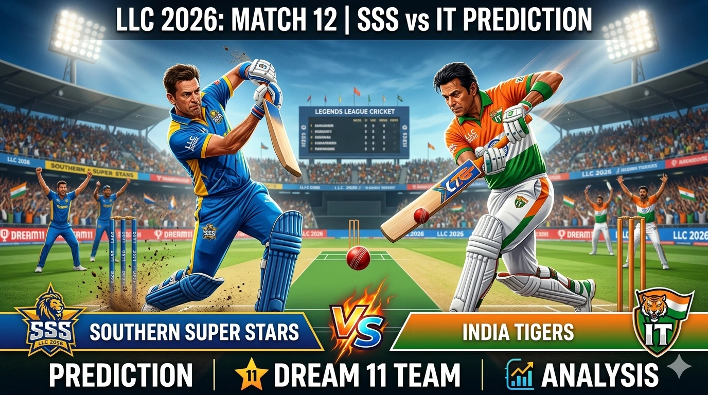 SSS vs IT Prediction