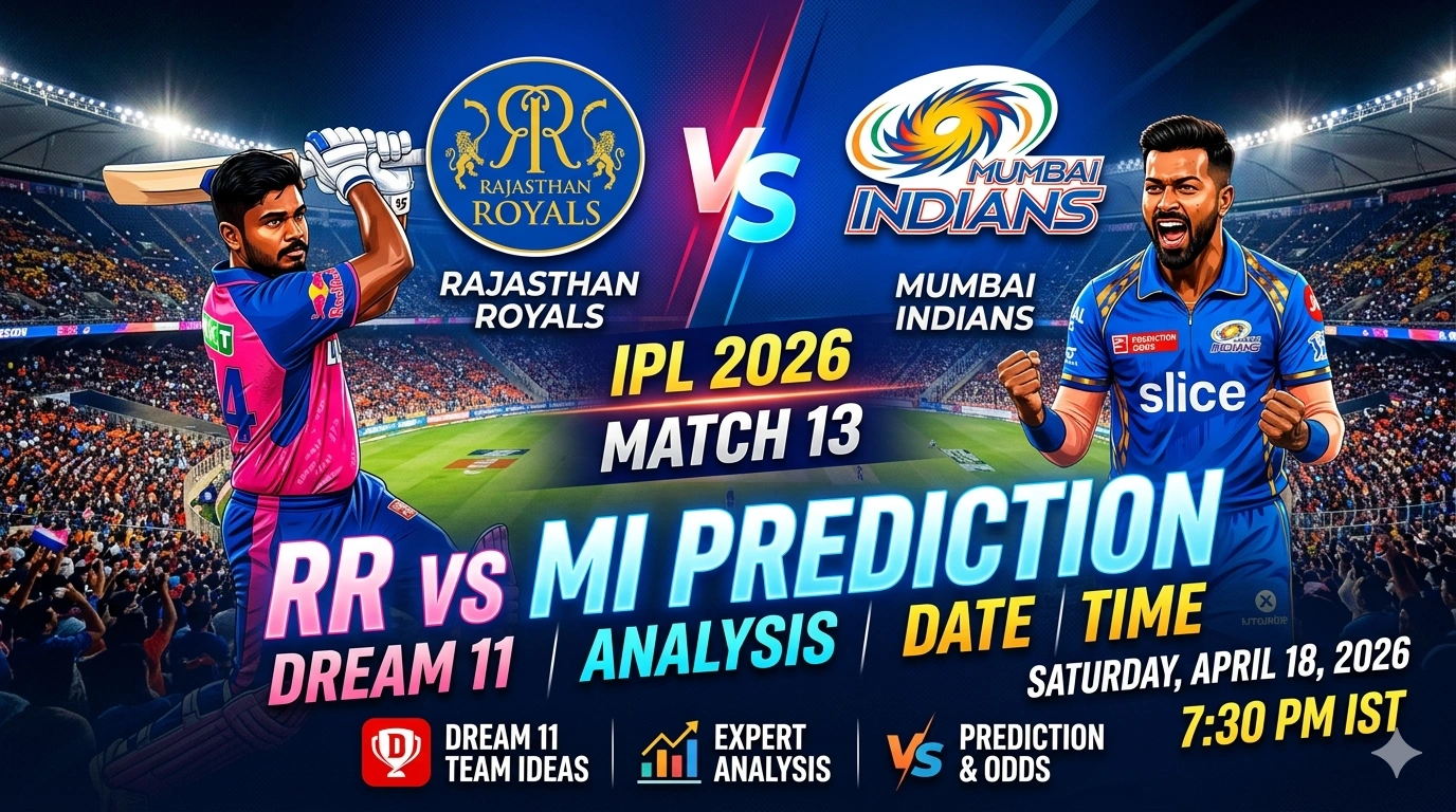 RR vs MI Prediction