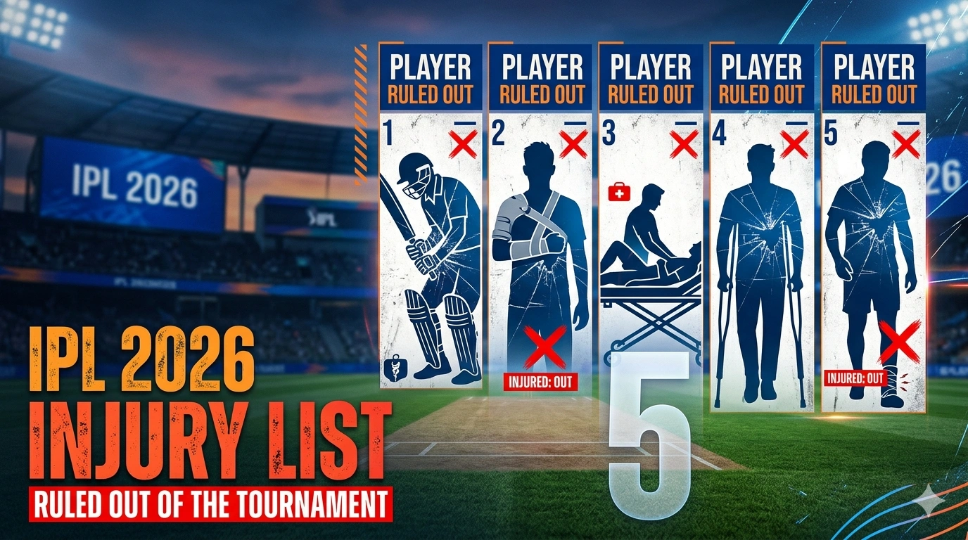 IPL 2026 Injury List