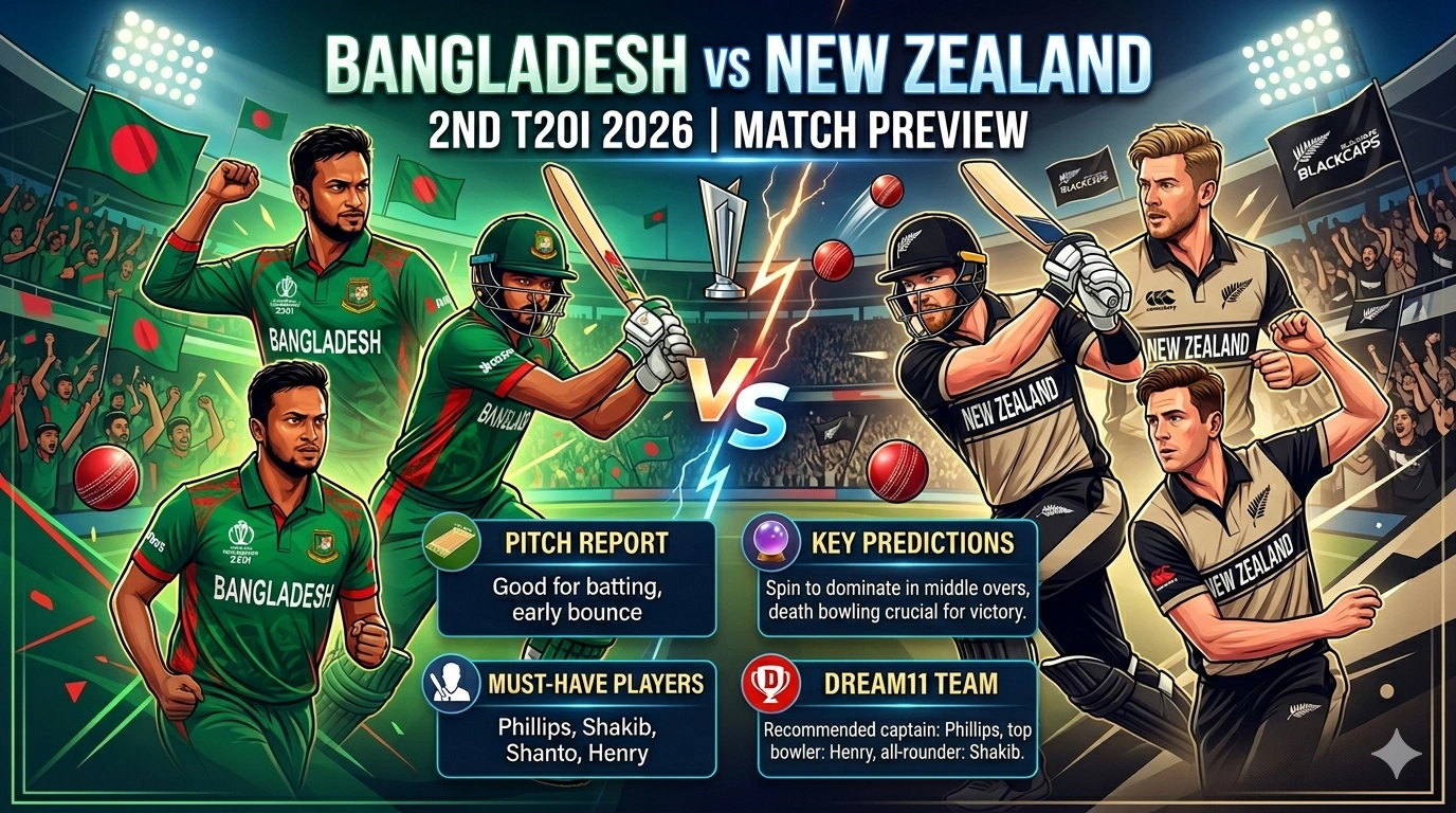Bangladesh vs New Zealand