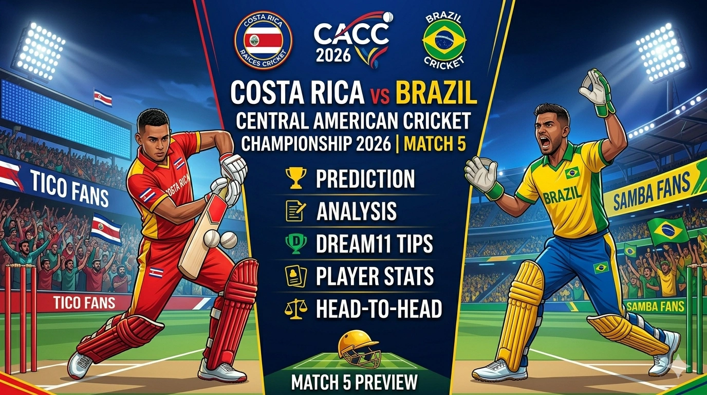Costa Rica vs Brazil