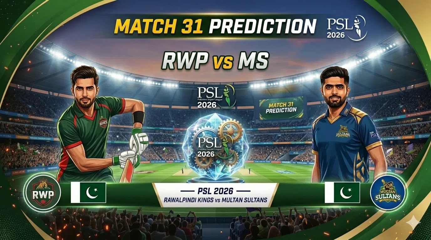RWP vs MS Prediction